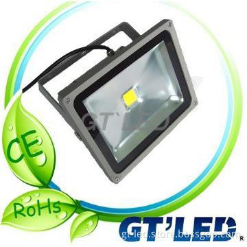 LED Projector 20w with SAA CE RoHS